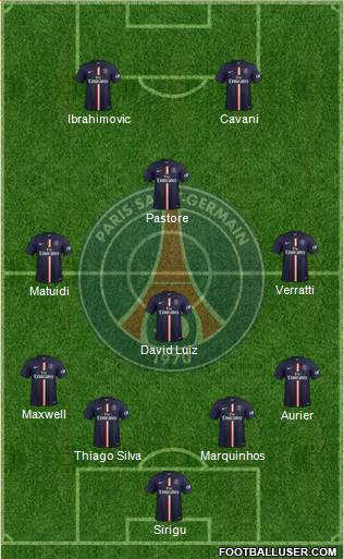 Paris Saint-Germain Formation 2015