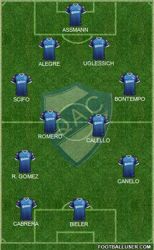 Quilmes Formation 2015