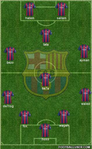 F.C. Barcelona B Formation 2015