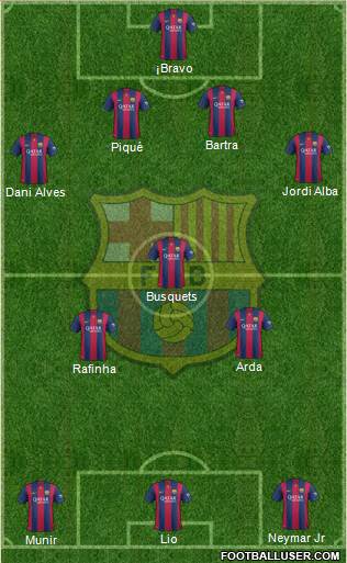 F.C. Barcelona Formation 2015