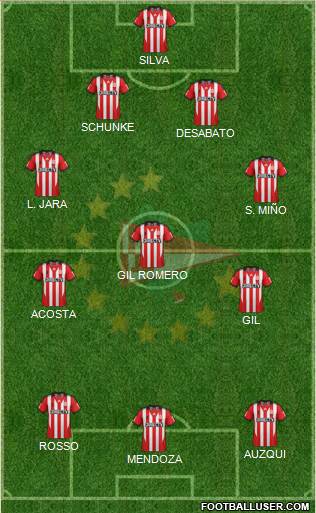 Estudiantes de La Plata Formation 2015