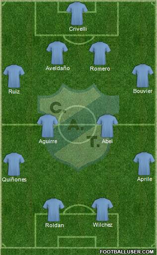 Temperley Formation 2015