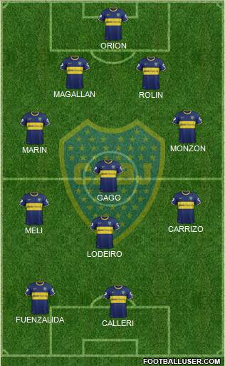 Boca Juniors Formation 2015