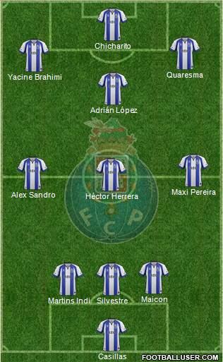 Futebol Clube do Porto - SAD Formation 2015