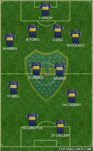 Boca Juniors Formation 2015