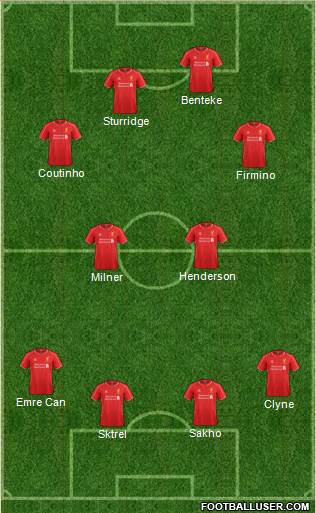 Liverpool Formation 2015