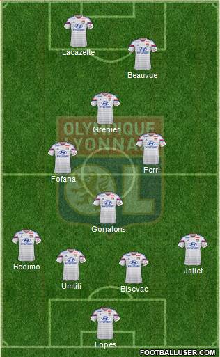 Olympique Lyonnais Formation 2015