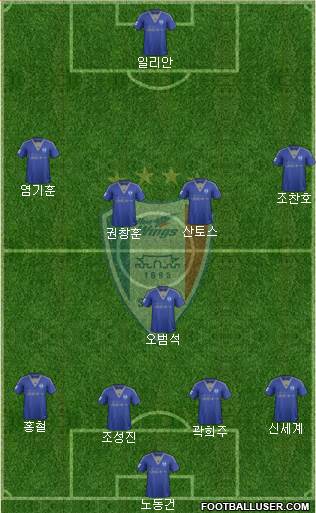 Suwon Samsung Blue Wings Formation 2015
