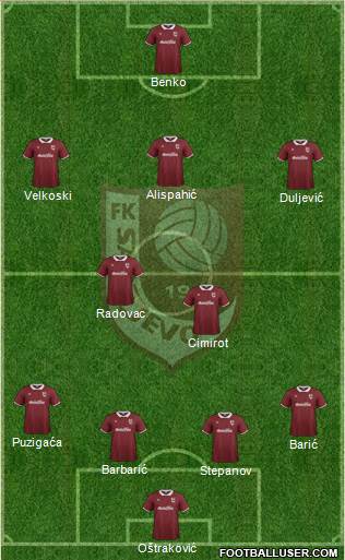 FK Sarajevo Formation 2015