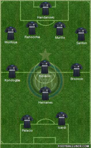 F.C. Internazionale Formation 2015