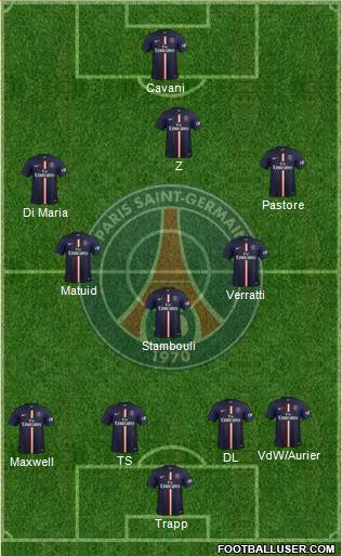 Paris Saint-Germain Formation 2015