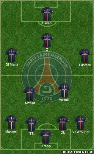 Paris Saint-Germain Formation 2015
