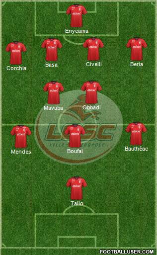 LOSC Lille Métropole Formation 2015