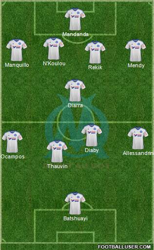 Olympique de Marseille Formation 2015