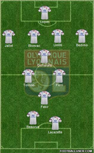 Olympique Lyonnais Formation 2015