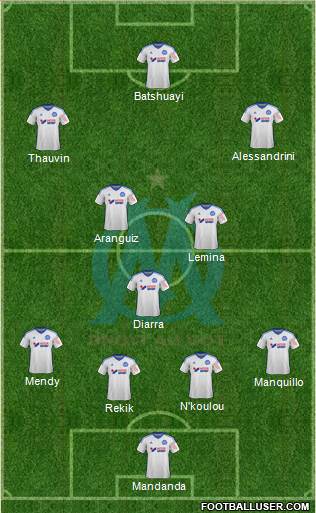 Olympique de Marseille Formation 2015