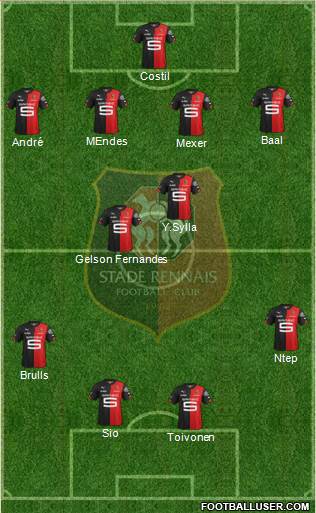 Stade Rennais Football Club Formation 2015