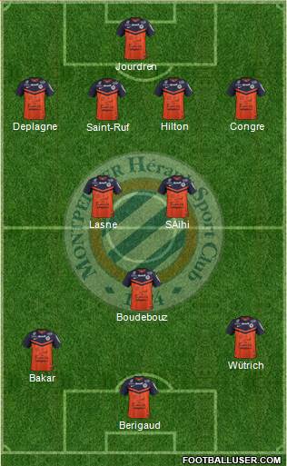 Montpellier Hérault Sport Club Formation 2015