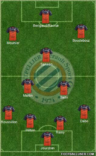 Montpellier Hérault Sport Club Formation 2015