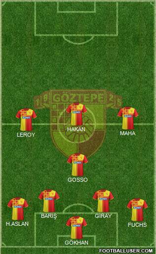 Göztepe A.S. Formation 2015