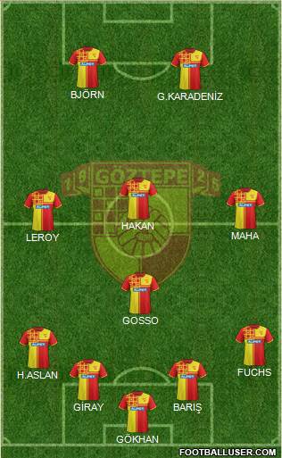 Göztepe A.S. Formation 2015