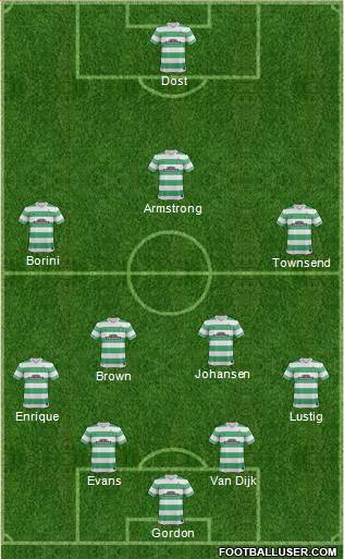 Celtic Formation 2015