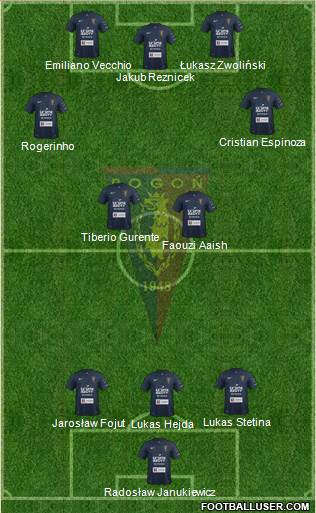 Pogon Szczecin Formation 2015