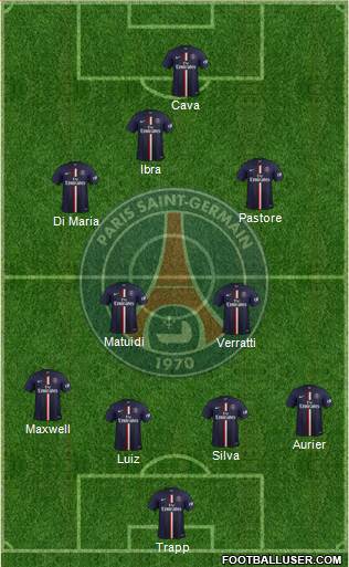 Paris Saint-Germain Formation 2015