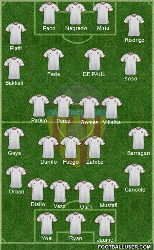 Valencia C.F., S.A.D. Formation 2015