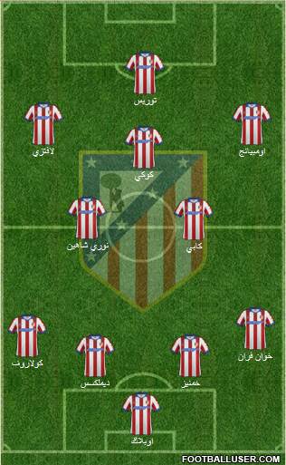 Atlético Madrid B Formation 2015