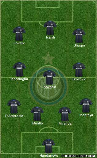 F.C. Internazionale Formation 2015