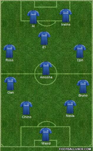 Chelsea Formation 2015