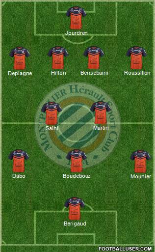 Montpellier Hérault Sport Club Formation 2015