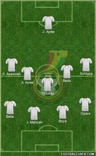 Ghana Formation 2015