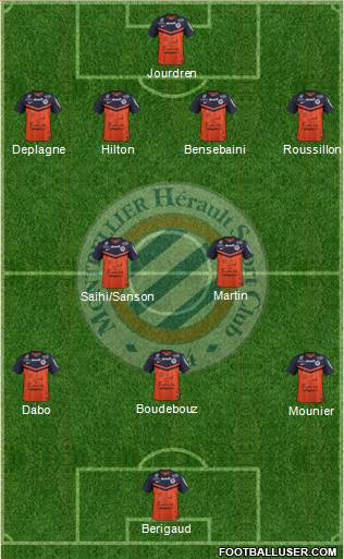Montpellier Hérault Sport Club Formation 2015