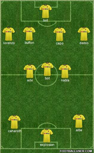 Watford Formation 2015