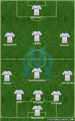 Olympique de Marseille Formation 2015