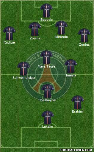 Paris Saint-Germain Formation 2015
