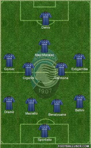 Atalanta Formation 2015