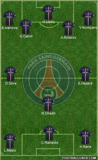 Paris Saint-Germain Formation 2015