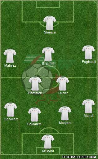 Algeria Formation 2015