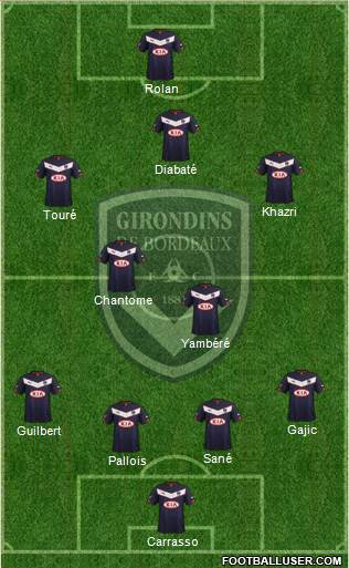 FC Girondins de Bordeaux Formation 2015