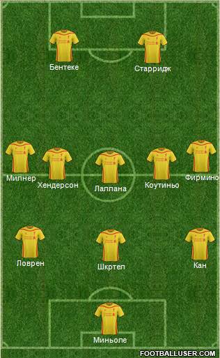 Liverpool Formation 2015