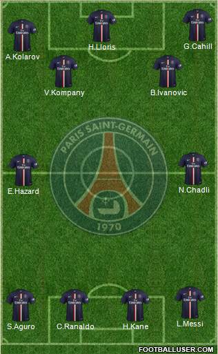 Paris Saint-Germain Formation 2015