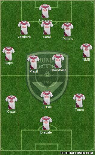 FC Girondins de Bordeaux Formation 2015