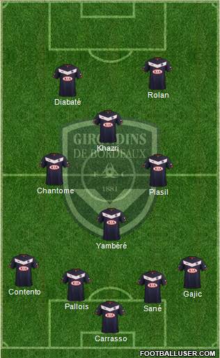 FC Girondins de Bordeaux Formation 2015
