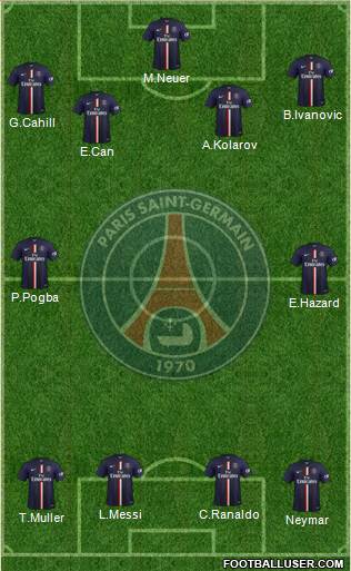 Paris Saint-Germain Formation 2015