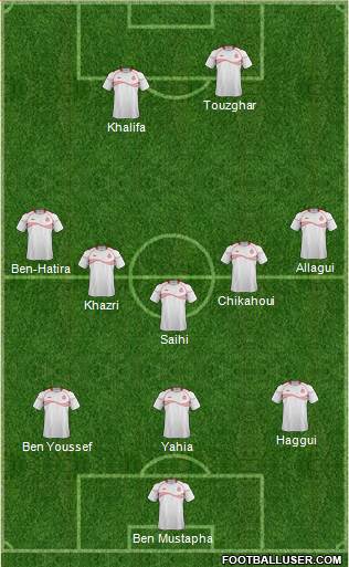 Tunisia Formation 2015