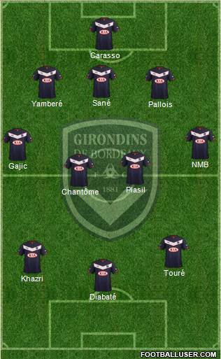 FC Girondins de Bordeaux Formation 2015