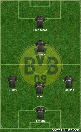 Borussia Dortmund Formation 2015